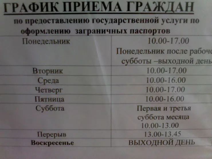 Пенсионный лабинск номер телефона. Паспортный стол Лабинск. Паспортный Усть-Лабинск. Усть-Лабинск паспортный стол.