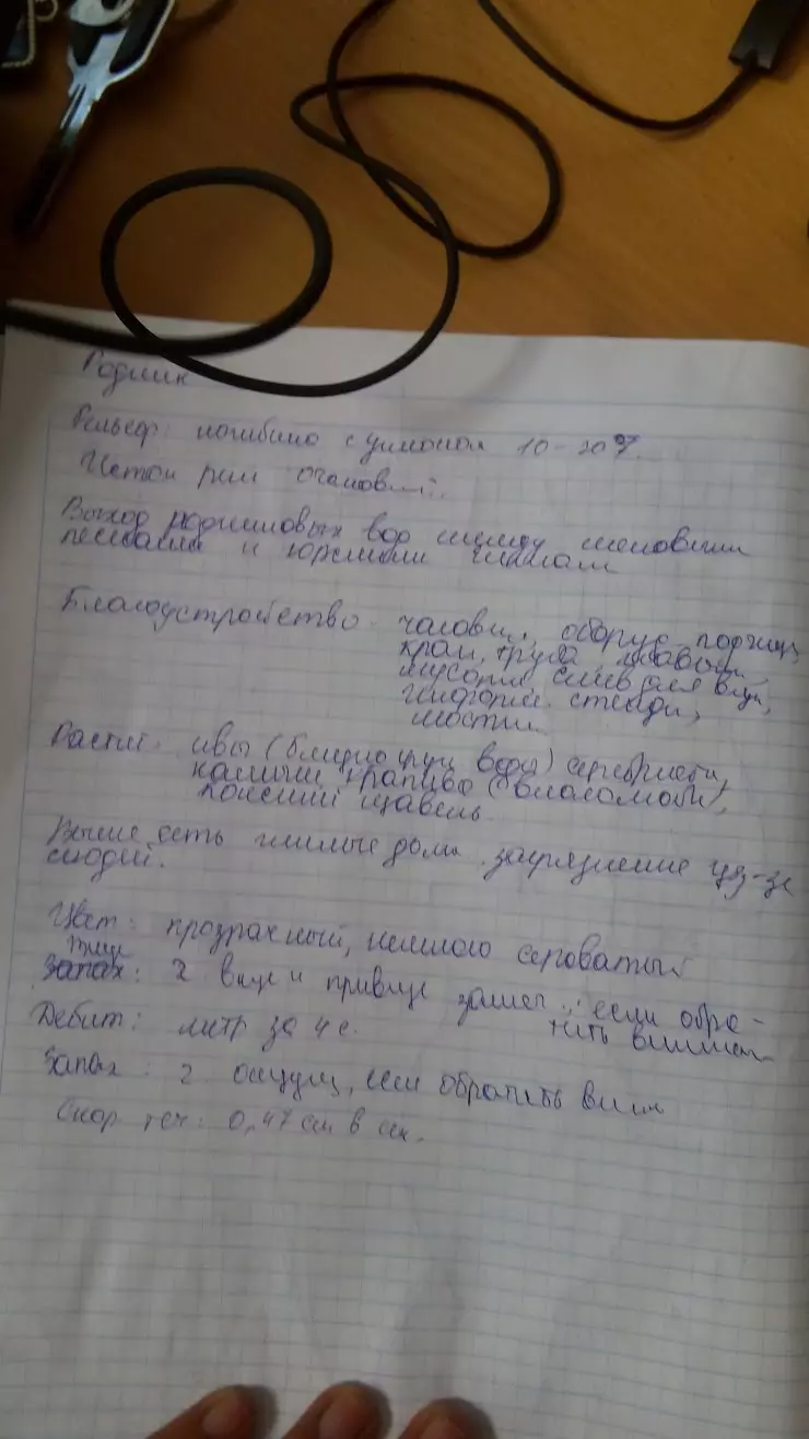 РУДН № 2 Общежитие в Москве, ул. Миклухо-Маклая, ул, 5 - фото, отзывы 2024,  рейтинг, телефон и адрес