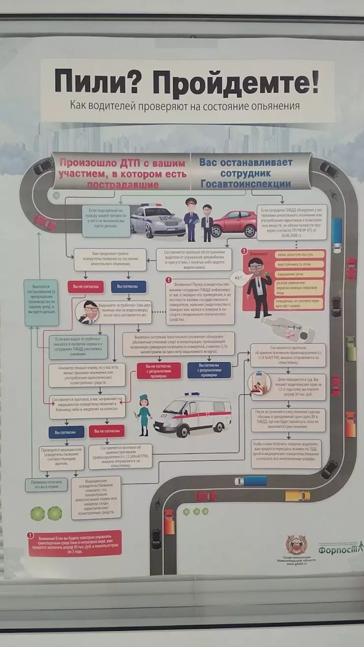 2 Мотн и Рамтс ГИБДД ГУ МВД России по Новосибирской области в Новосибирске,  ул. Станционная, 83 - фото, отзывы 2024, рейтинг, телефон и адрес