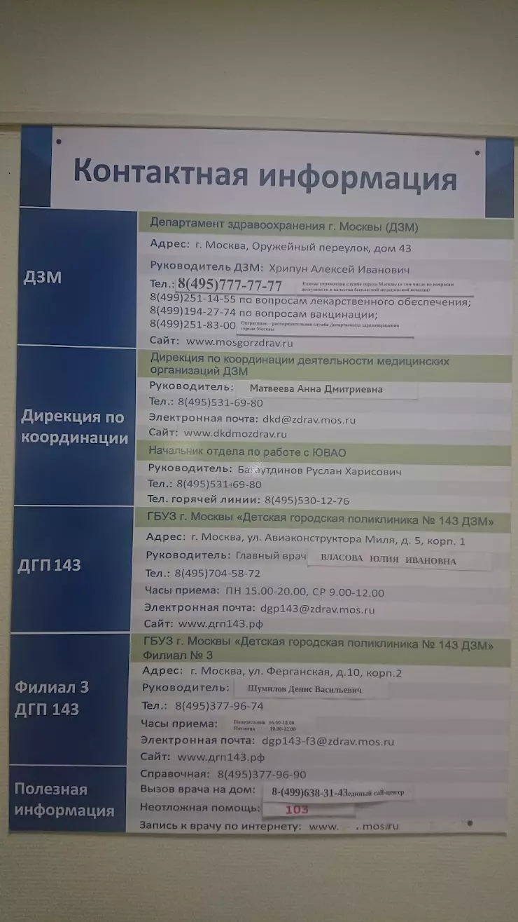 Детская городская поликлиника № 143 филиал №3 в Москве, Ферганская ул.,  10к2 - фото, отзывы 2024, рейтинг, телефон и адрес