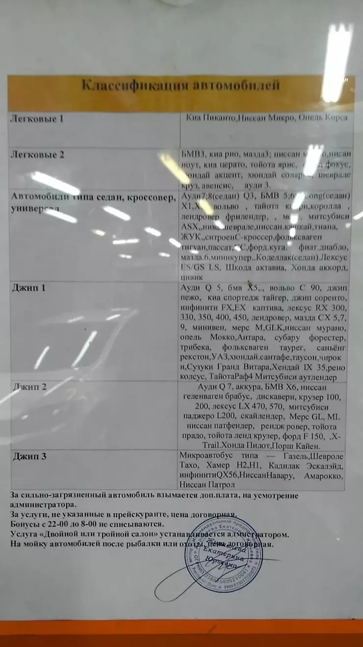 АкваЛюкс, автомойка (ИП Журавлева Е.Ю.) в Ростове-на-Дону, Красноармейская  ул., 157 - фото, отзывы 2024, рейтинг, телефон и адрес