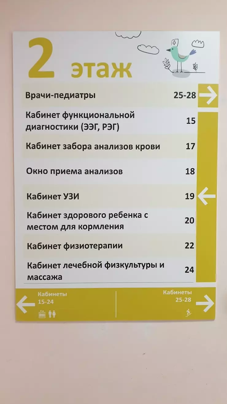 Детская круглосуточная медицинская помощь, ЦАО, обслуж. П-ки №18, 68, 100,  104 в Москве, Сибирский пр-д, 1 - фото, отзывы 2024, рейтинг, телефон и  адрес