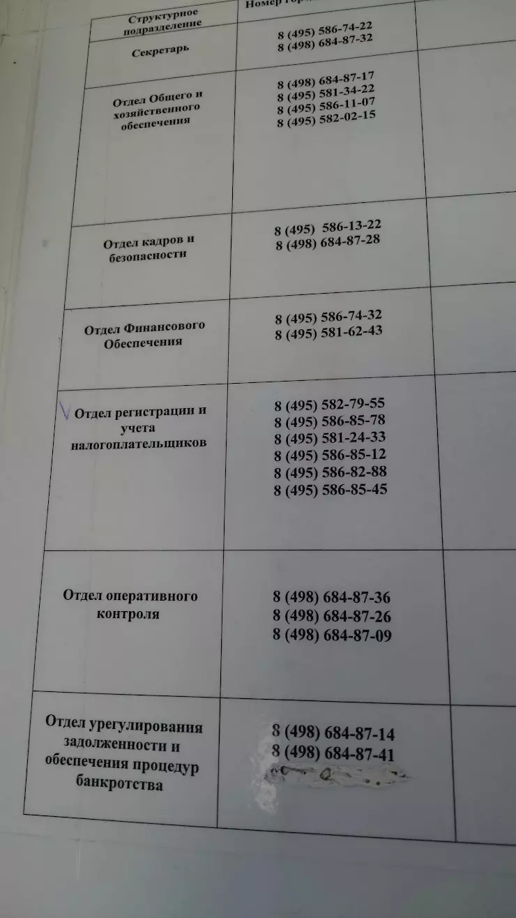 ИФНС России по г. Мытищи Московской области в Мытищах, ул. Лëтная, 30, к. 1  - фото, отзывы 2024, рейтинг, телефон и адрес