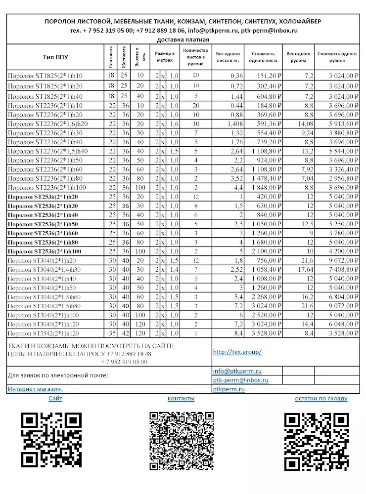 Птк пермь. Toyota 90942-01109. 90942-02077 Размер. St-90942-01081. 90942-02070 Размеры.