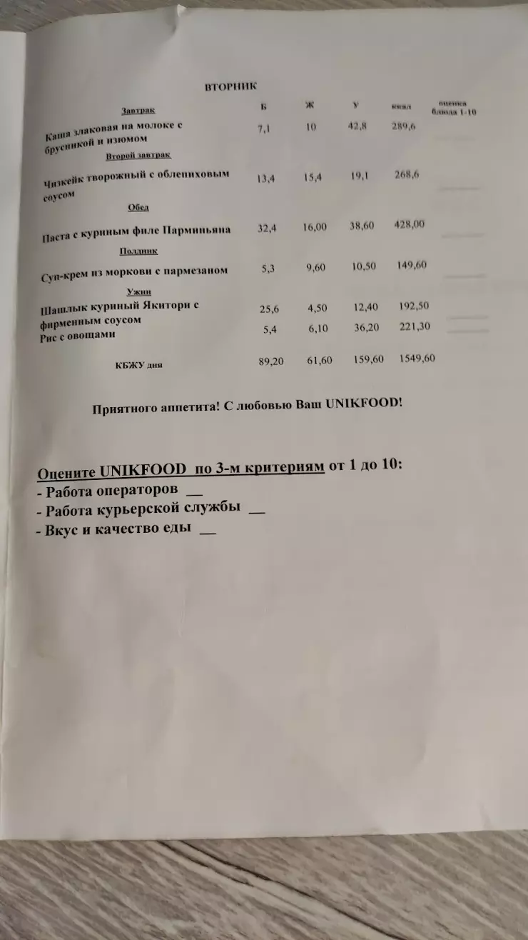 ЮНИКФУД в Екатеринбурге, ул. Радищева, 33 - фото, отзывы 2024, рейтинг,  телефон и адрес