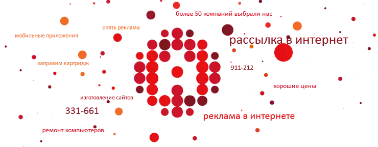 Индекс сургута по улицам