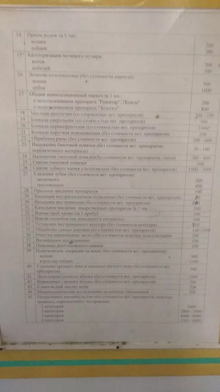 ОСИРИС в Серпухове, ул. Екатерины Дашковой, 15 - фото, отзывы 2024,  рейтинг, телефон и адрес