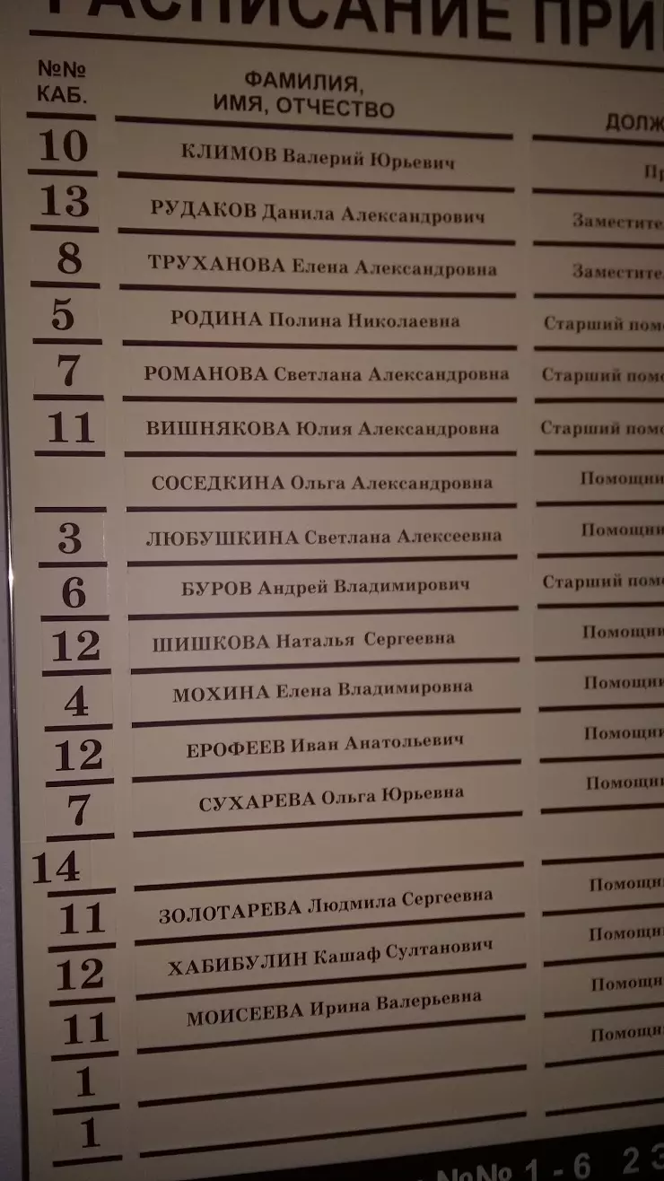 Прокуратура Г. Арзамаса в Арзамасе, ул. Коммунистов, 6 - фото, отзывы 2024,  рейтинг, телефон и адрес