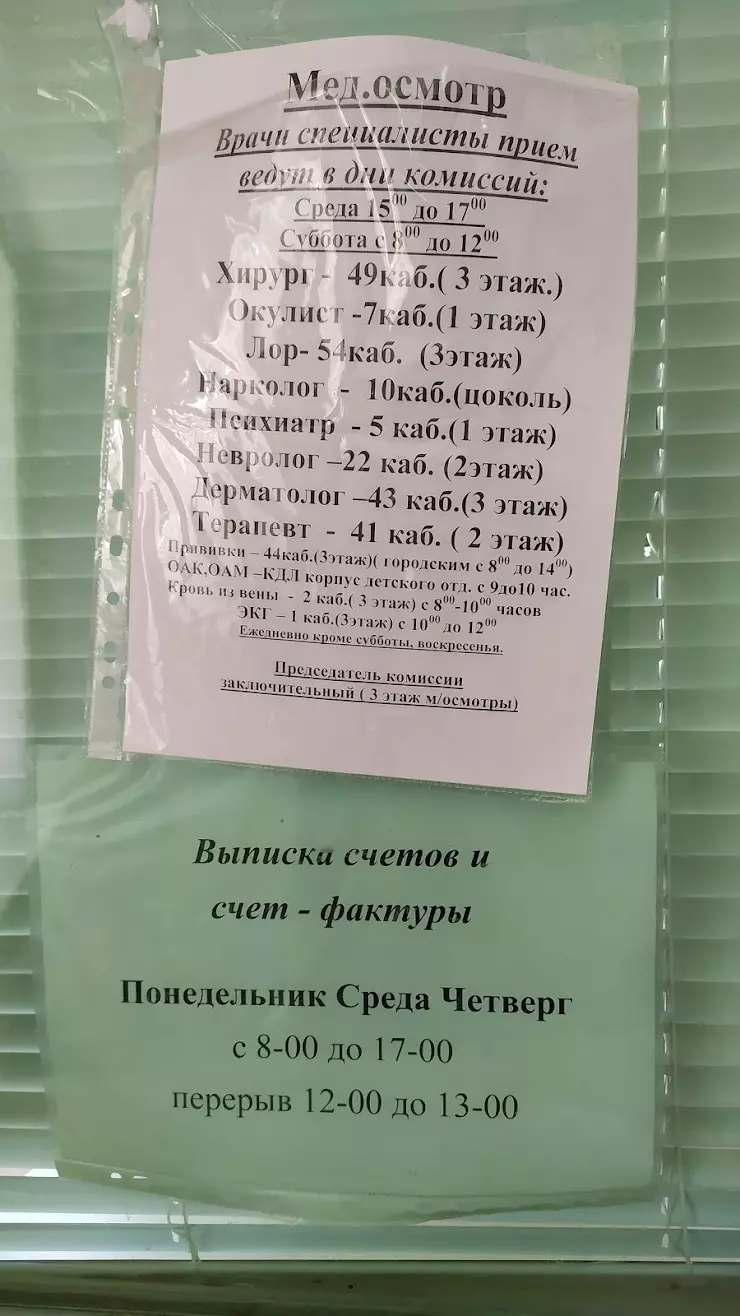 Государственное бюджетное учреждение здравоохранения Ставропольского края  “Петровская районная больница” в Светлограде, пр. им. ген. Воробьева, 1 -  фото, отзывы 2024, рейтинг, телефон и адрес