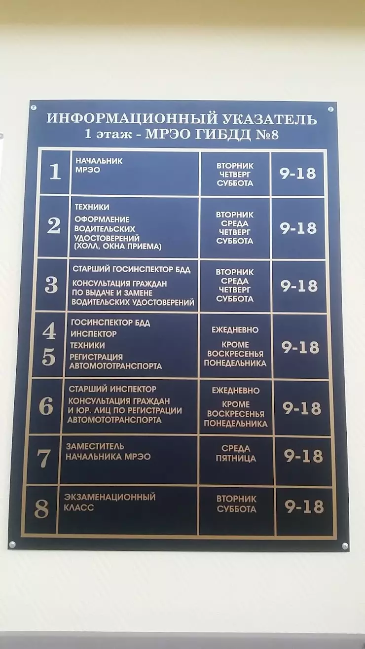МРЭО № 8 Гибдд в Волхове, ул. Металлургов, 11 - фото, отзывы 2024, рейтинг,  телефон и адрес